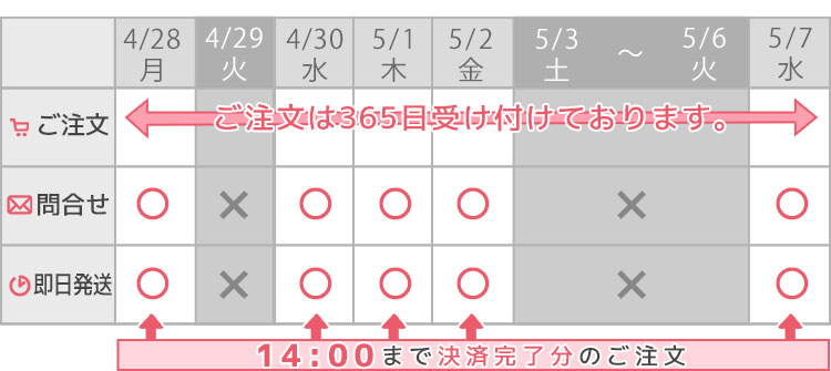 【重要】GWのお問い合わせ・発送業務スケジュール変更のお知らせ