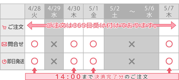 【重要】GWのお問い合わせ・発送業務スケジュール変更のお知らせ