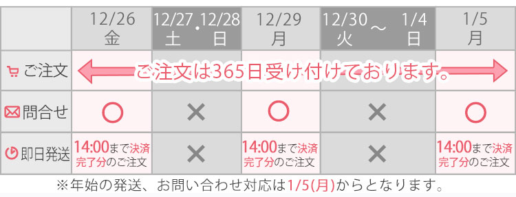 【重要】年末年始のお問い合わせ・発送業務スケジュール変更のお知らせ