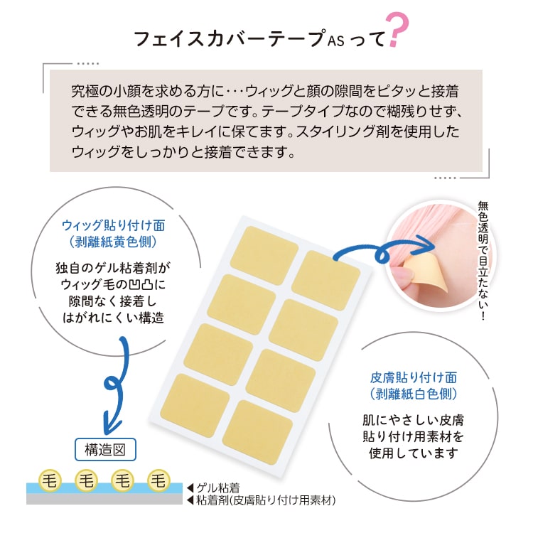 ポイント