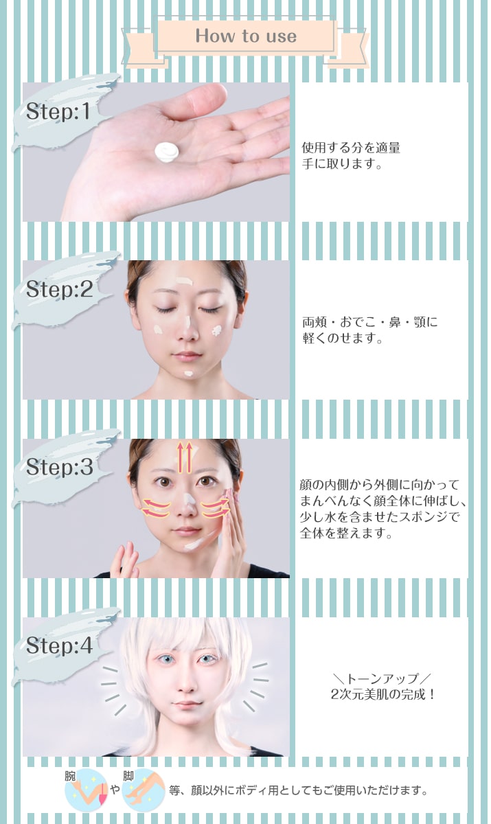ポイント