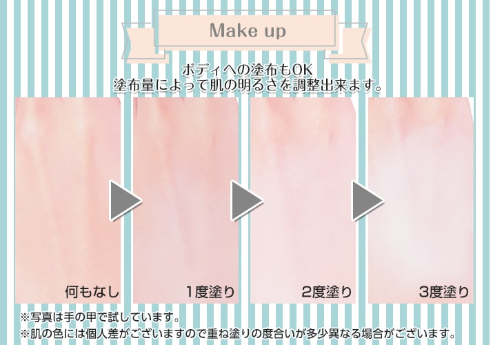 ポイント