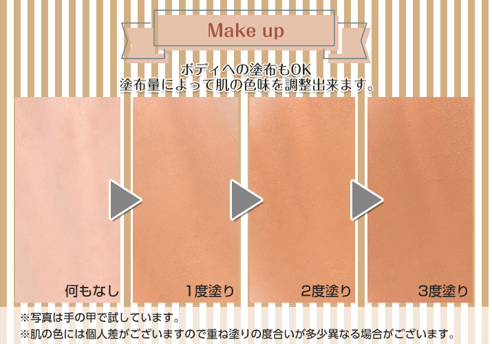ポイント