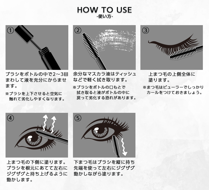 ポイント