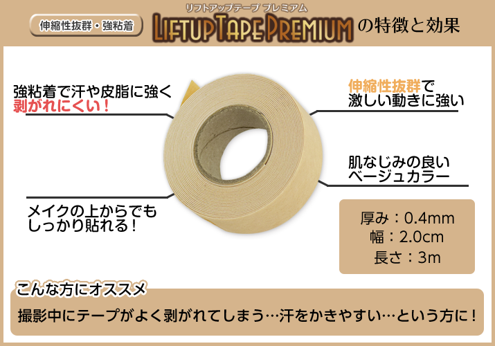 ポイント