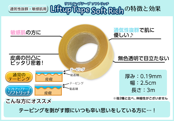 ポイント