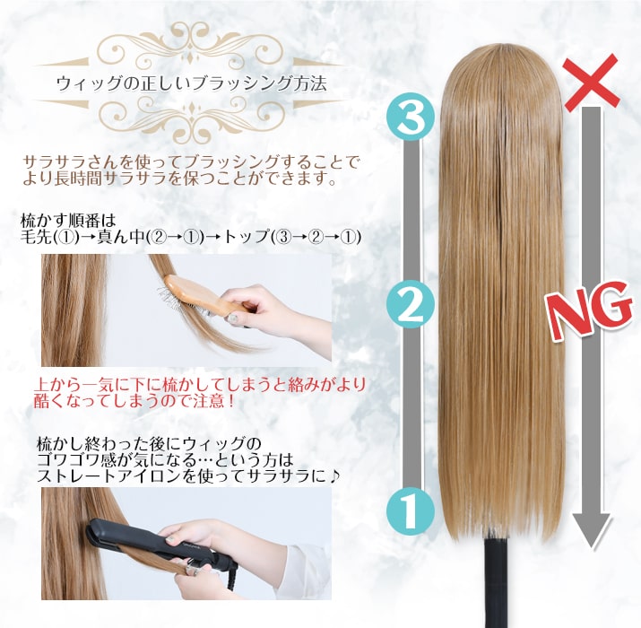 ポイント