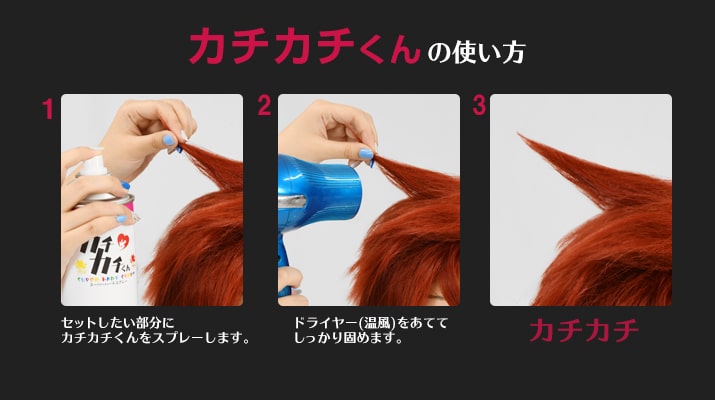 ポイント