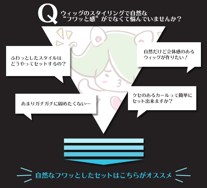 ポイント