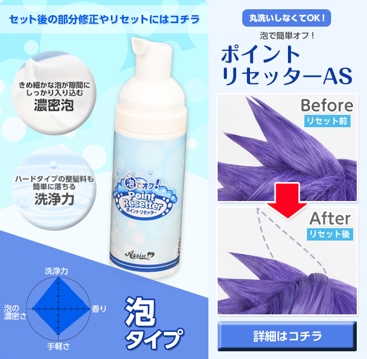 ポイント
