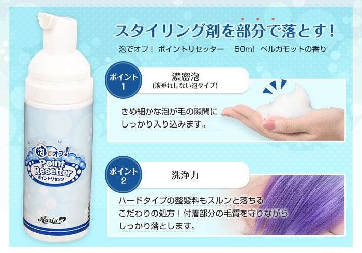 ポイント