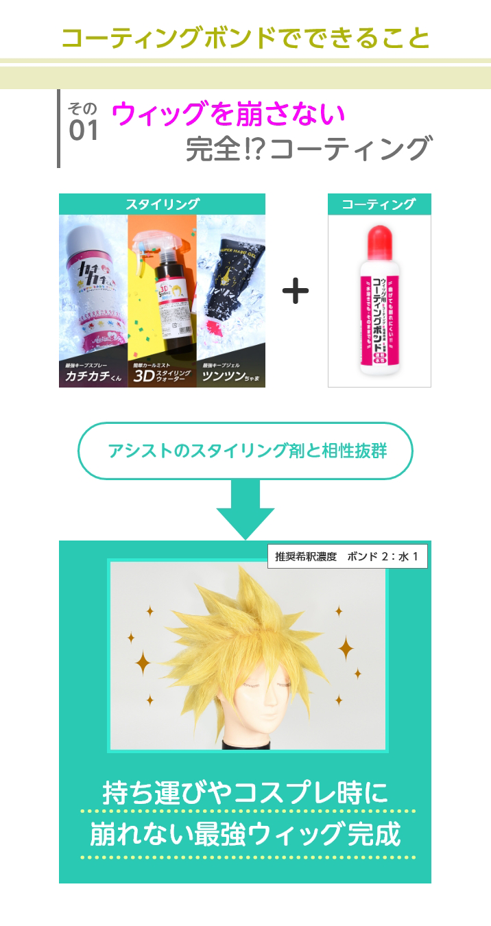 ポイント