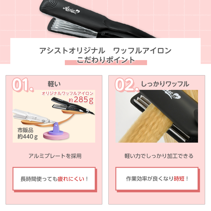 ポイント
