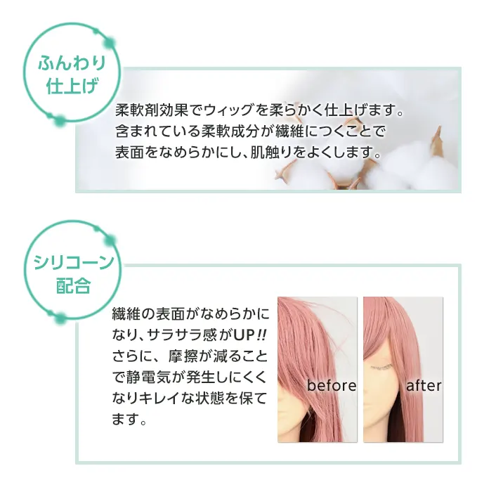 ポイント
