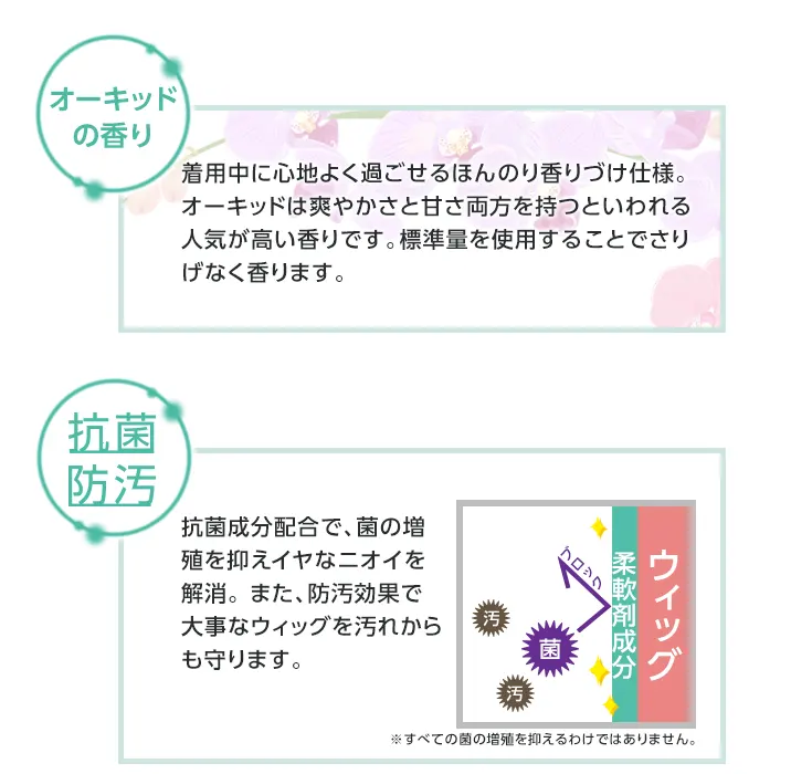 ポイント