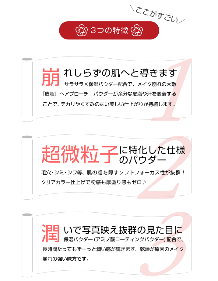 ポイント