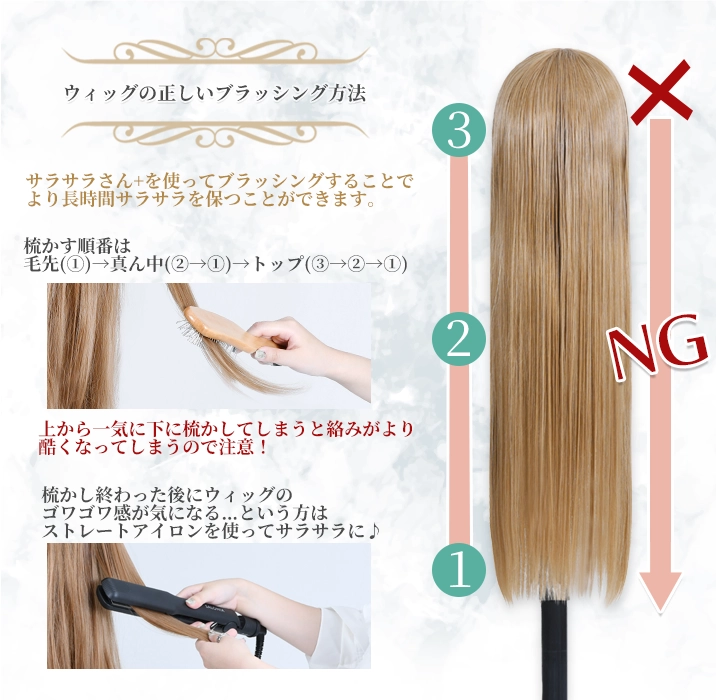 ポイント2