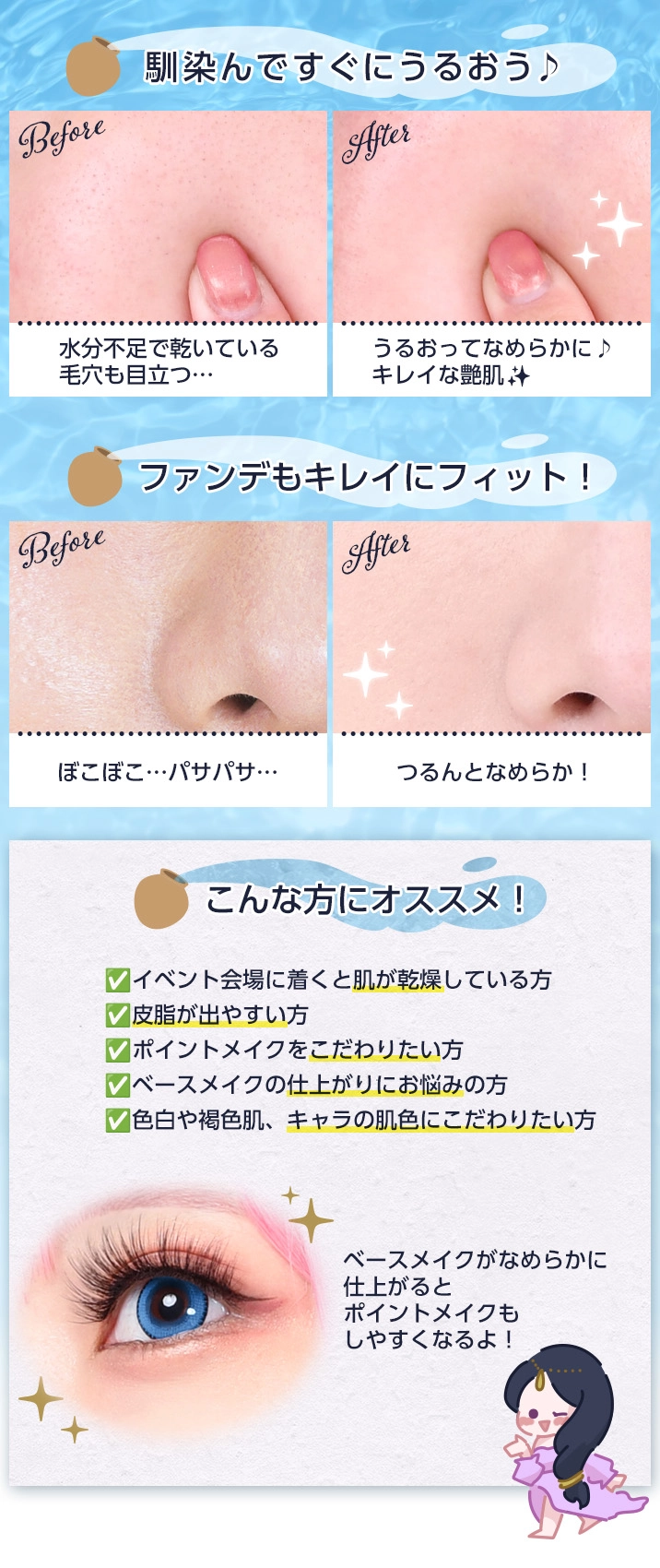 ポイント