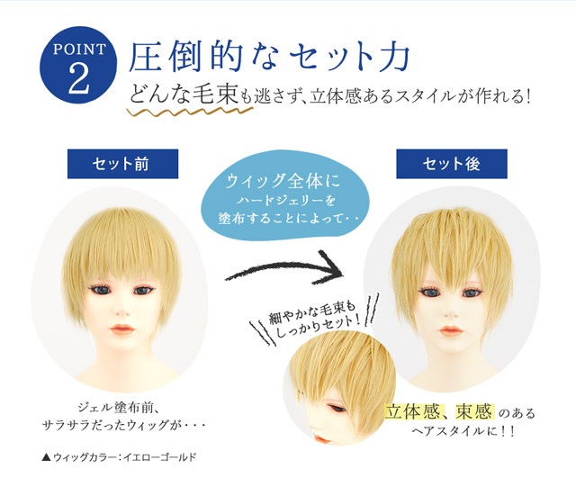 POINT2 圧倒力なセット力