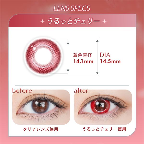 うるっとチェリー